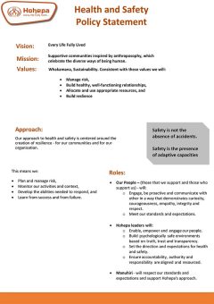 Health and Safety Policy Statement